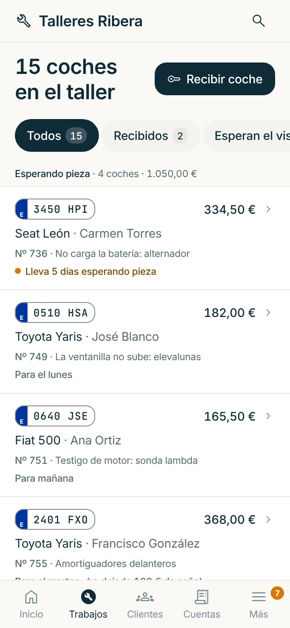 Tablero del taller: los coches por estado y lo que suma cada grupo.